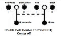 Double Momentary DPDT Highly Waterproof Rocker Switch Center Off Two Seals 12V Round #swblk62B