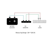 Solar 12V Blue Round LED Digital Volt Amp Meter Ammeter Current Voltmeter Marine - 12-vtechnology